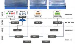 大心脏！杰伦-威廉姆斯关键时刻连续单打得手 全场贡献19分